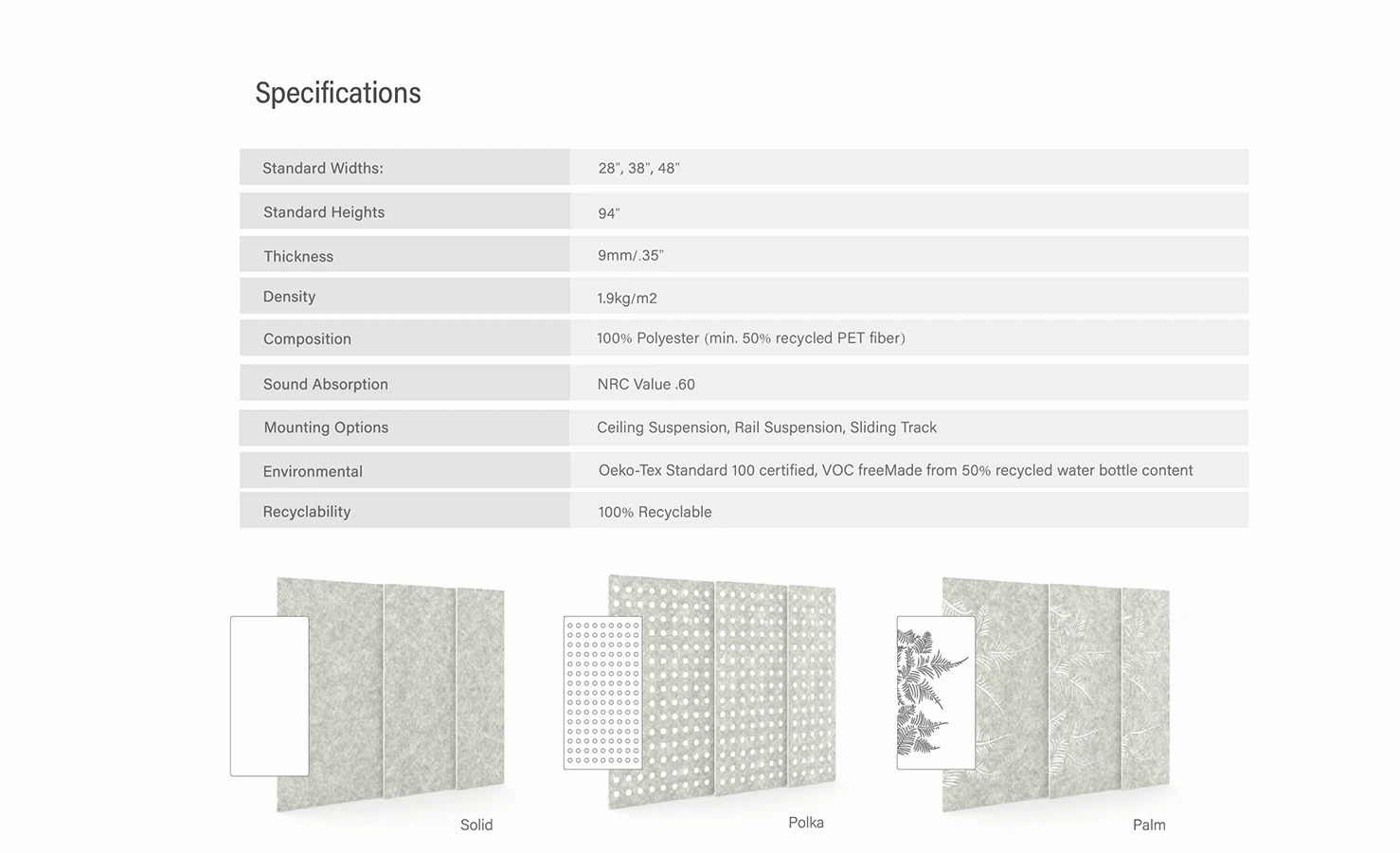 acostic panels