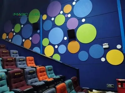 Panneaux insonorisants pour cinéma maison
